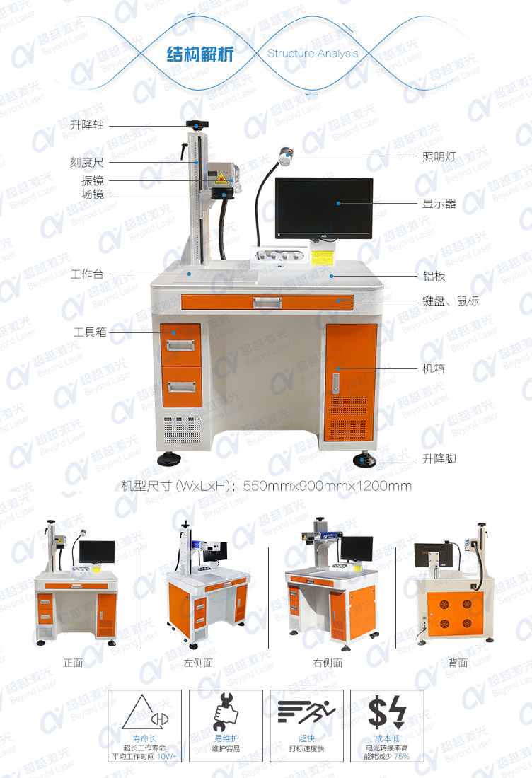20W光纖激光打標機結(jié)構(gòu)解析