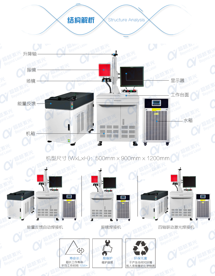 四軸聯(lián)動(dòng)激光焊接機(jī)結(jié)構(gòu)解析