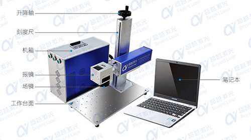 小型激光打標(biāo)機(jī)要多少錢一臺(tái)？